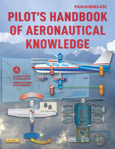 Pilot's Handbook of Aeronautical Knowledge (2023): FAA-H-8083-25C